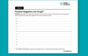 Positive-Negative Line Graph Template Preview