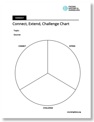 Connect, Extend, Challenge Chart PDF
