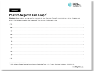 Positive-Negative Line Graph Template Preview